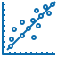 Predictive analytics tools for hr